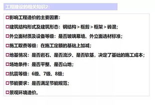 房地產(chǎn)開發(fā)全流程解析 18個關(guān)鍵業(yè)務(wù)節(jié)點與物業(yè)服務(wù)評估的重要性